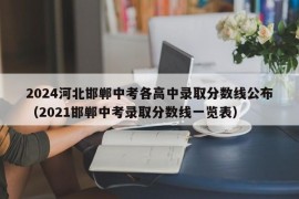 2024河北邯郸中考各高中录取分数线公布（2021邯郸中考录取分数线一览表）