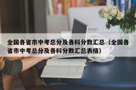 全国各省市中考总分及各科分数汇总（全国各省市中考总分及各科分数汇总表格）