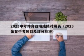 2023中考体育四项成绩对照表（2023体育中考项目及评分标准）