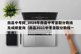南昌中考网_2024年南昌中考录取分数线及成绩查询（南昌2021中考录取分数线一览表）